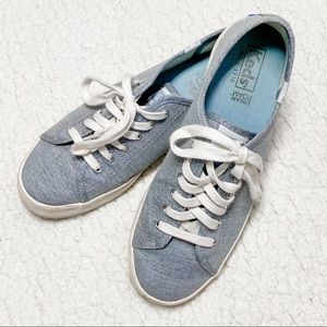 Blue Keds